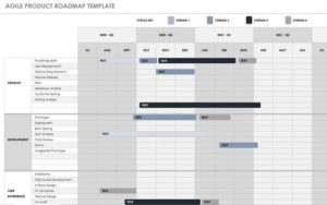 Free 10-Step Guide to Product Roadmaps | What is Scrum