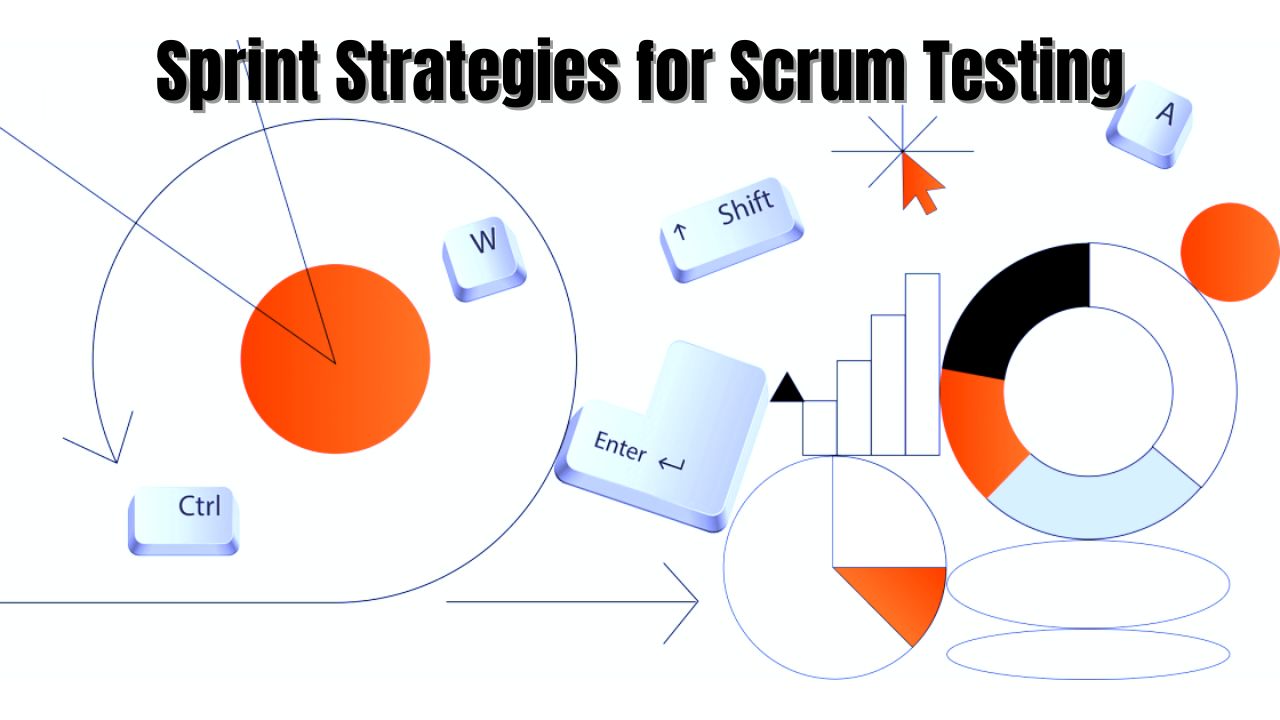 Sprint Strategies for Scrum Testing